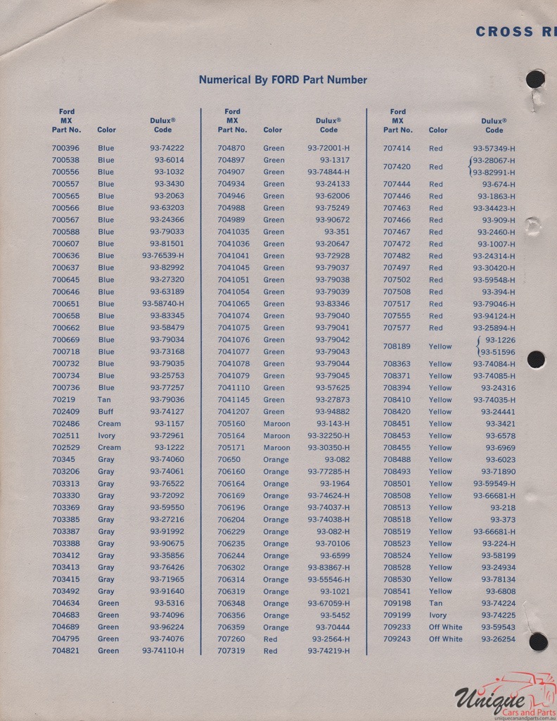 1964 Ford Paint Charts Fleet DuPont 11